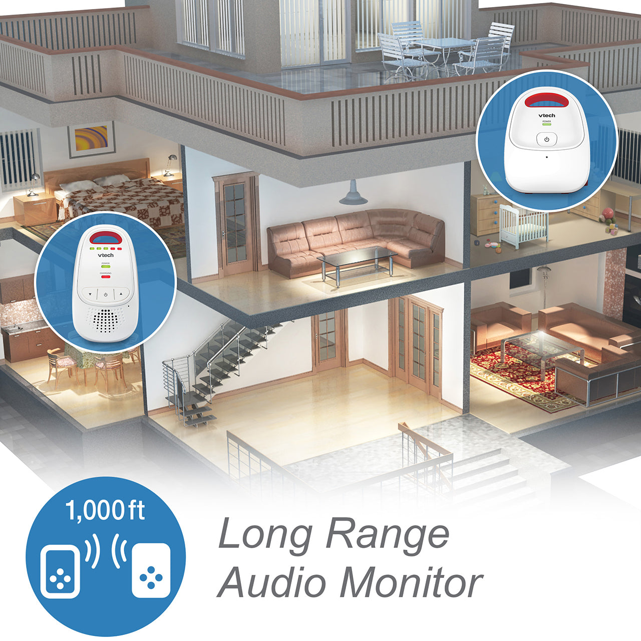 Vtech Audio Monitor Bm1000