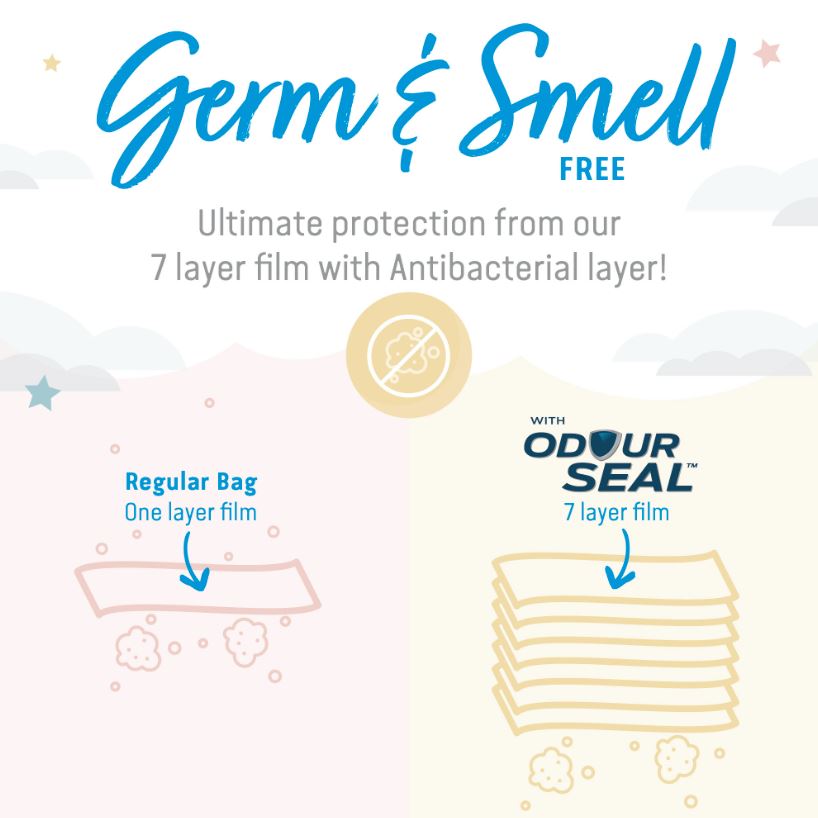 Angelcare Nappy Disposal System